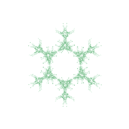 Terpene Profiling